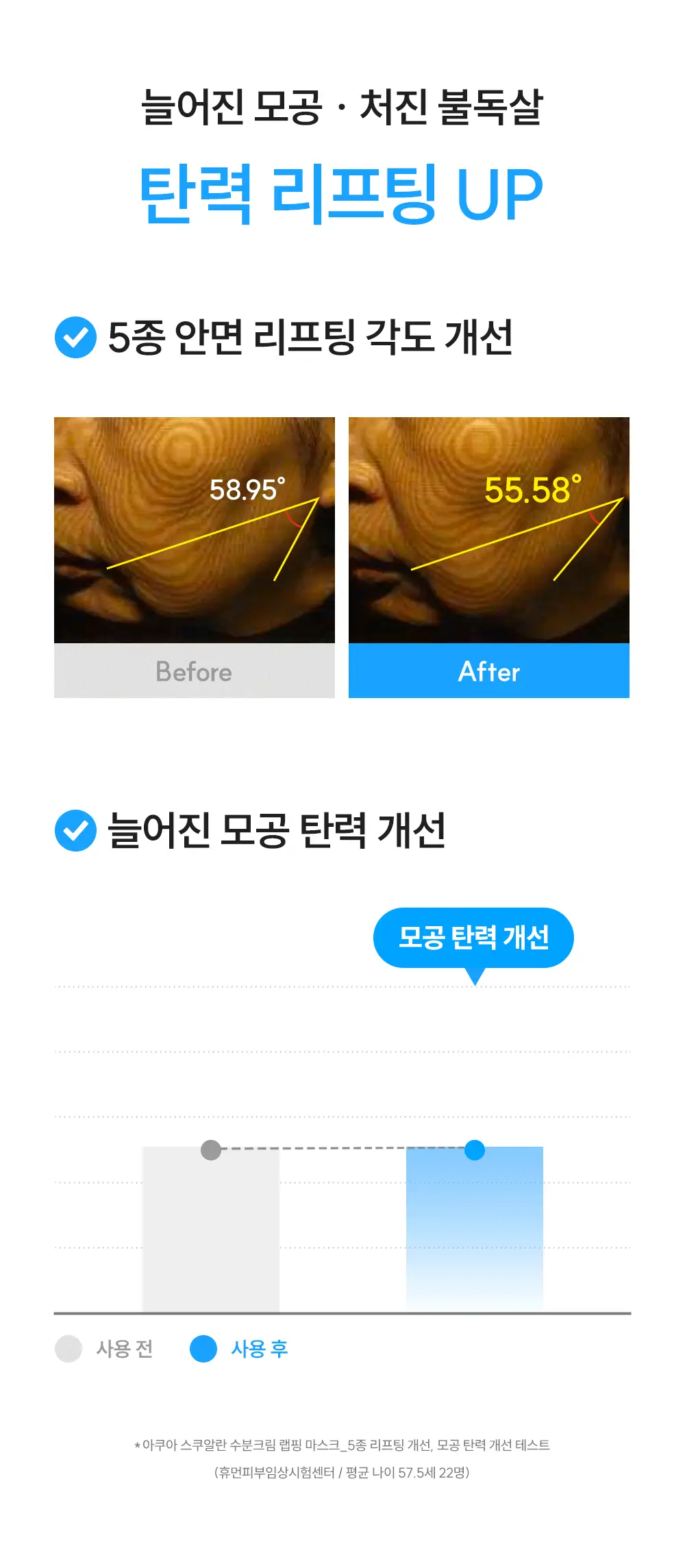 [4매입/5종리프팅] 에스네이처 아쿠아 스쿠알란 수분크림 랩핑마스크 4매 기획 (+스티커팩) 상세페이지 16